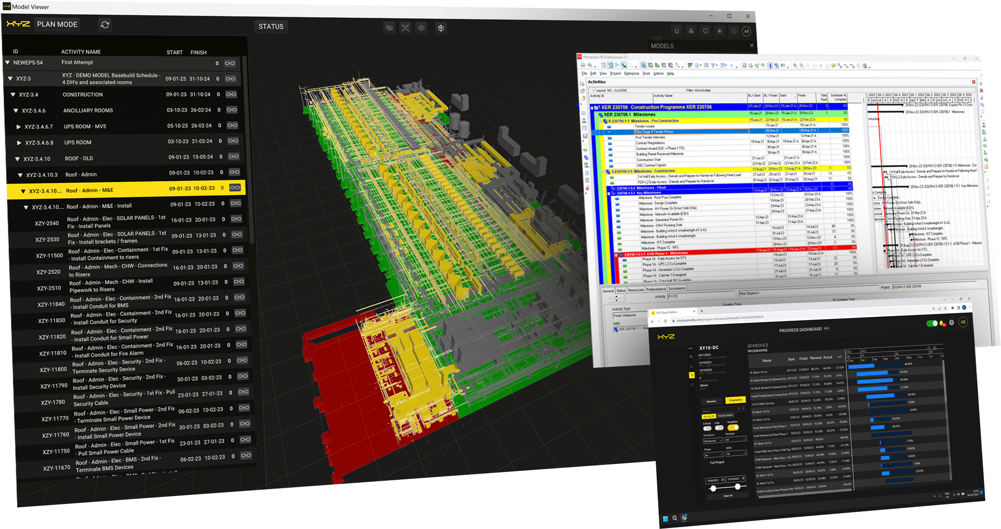 Linking the model to schedule for real time 4D BIM