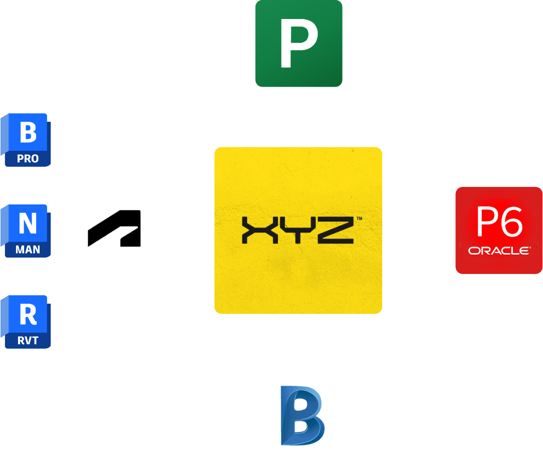 XYZ Construction Platform integrations