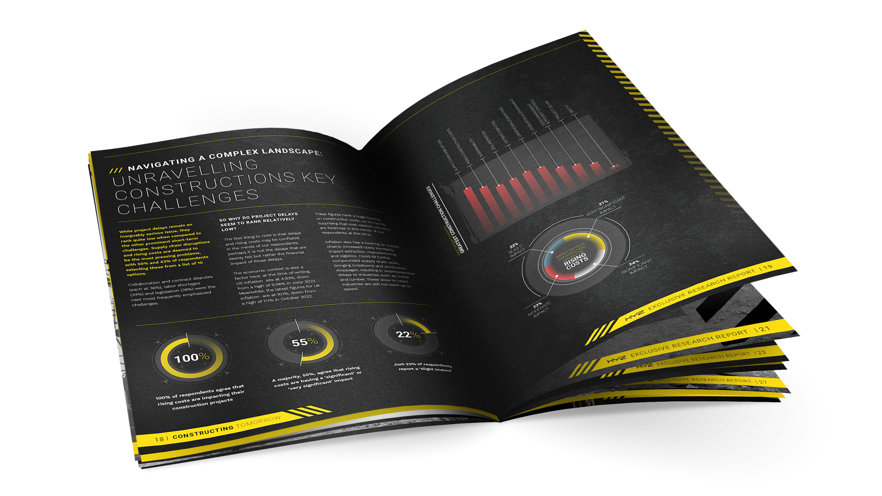 Constructing Tomorrow XYZ industry research report