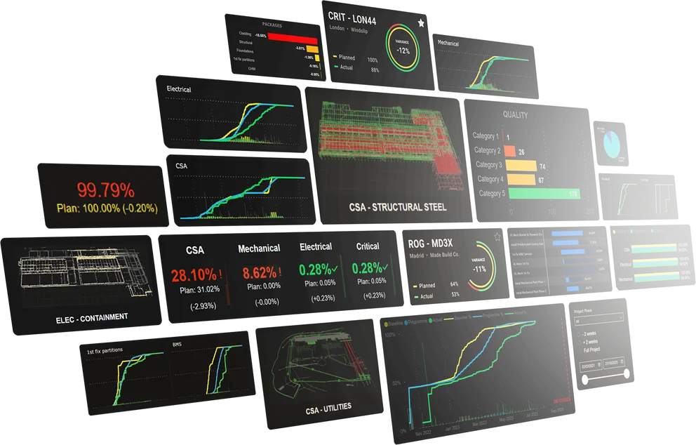 best progress tracking and management software for… | XYZ Reality