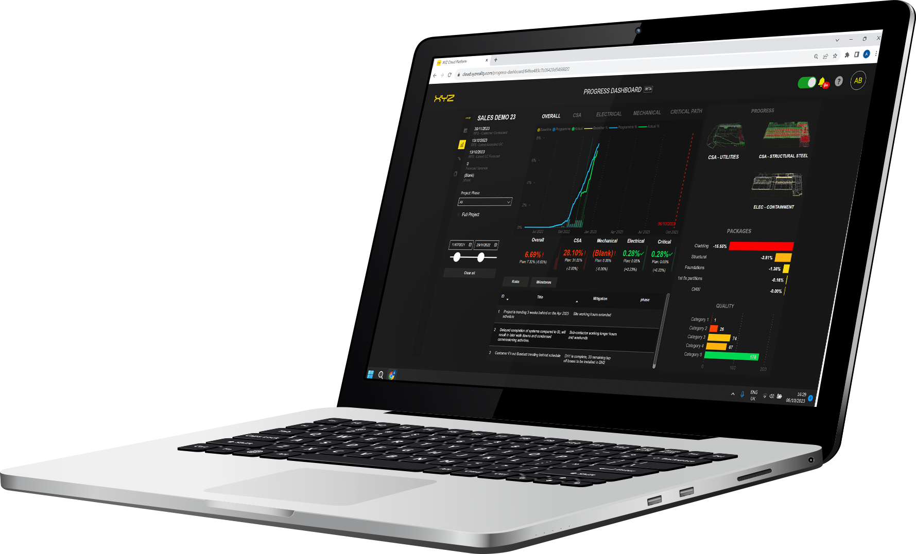 XYZ Project Controls - Package View