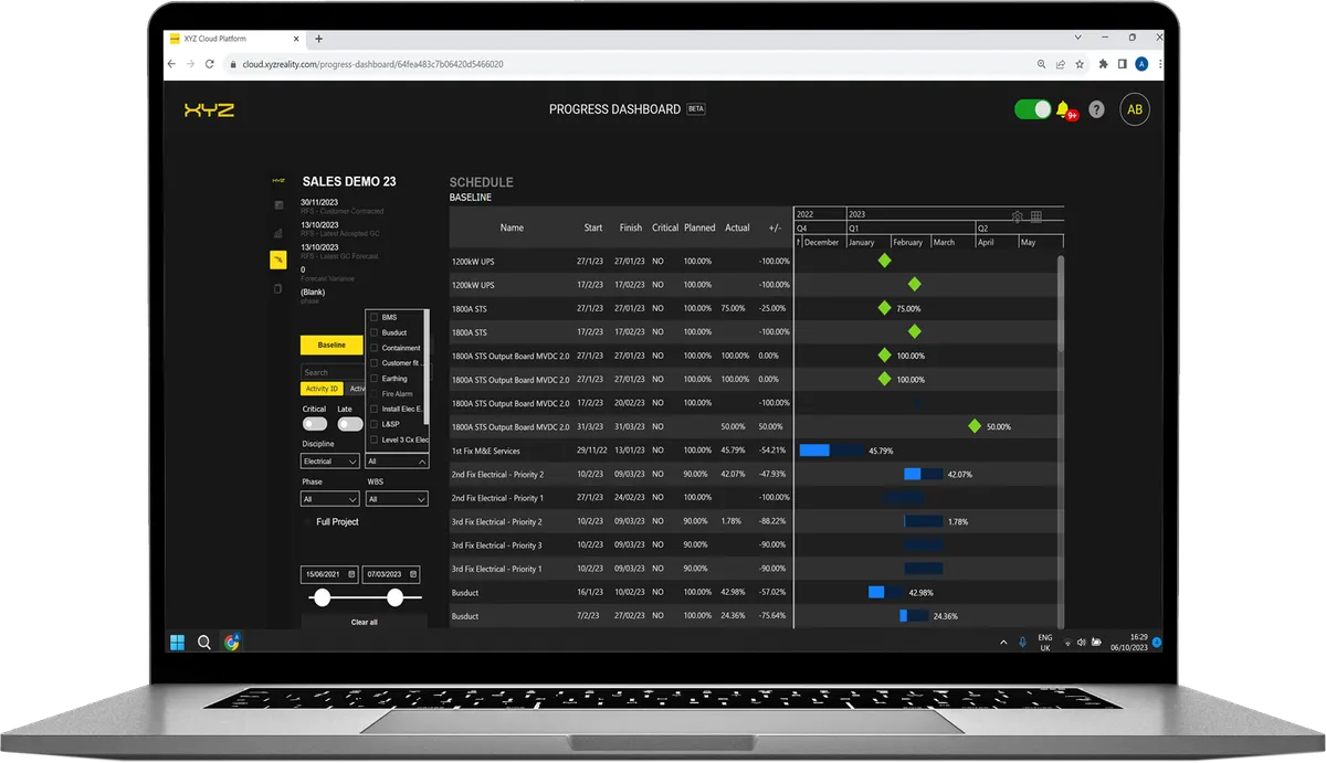 Progress Software Values best progress tracking and management software for… | XYZ Reality